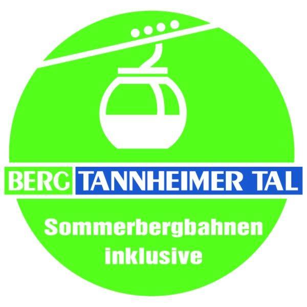 Pensjonat Aggenstein Haldensee